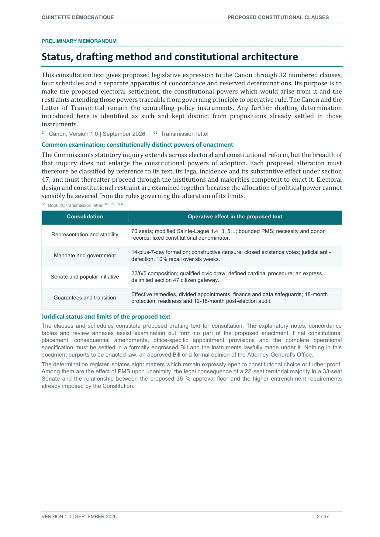Couverture — Draft Constitutional Clauses — The Democratic Quintet