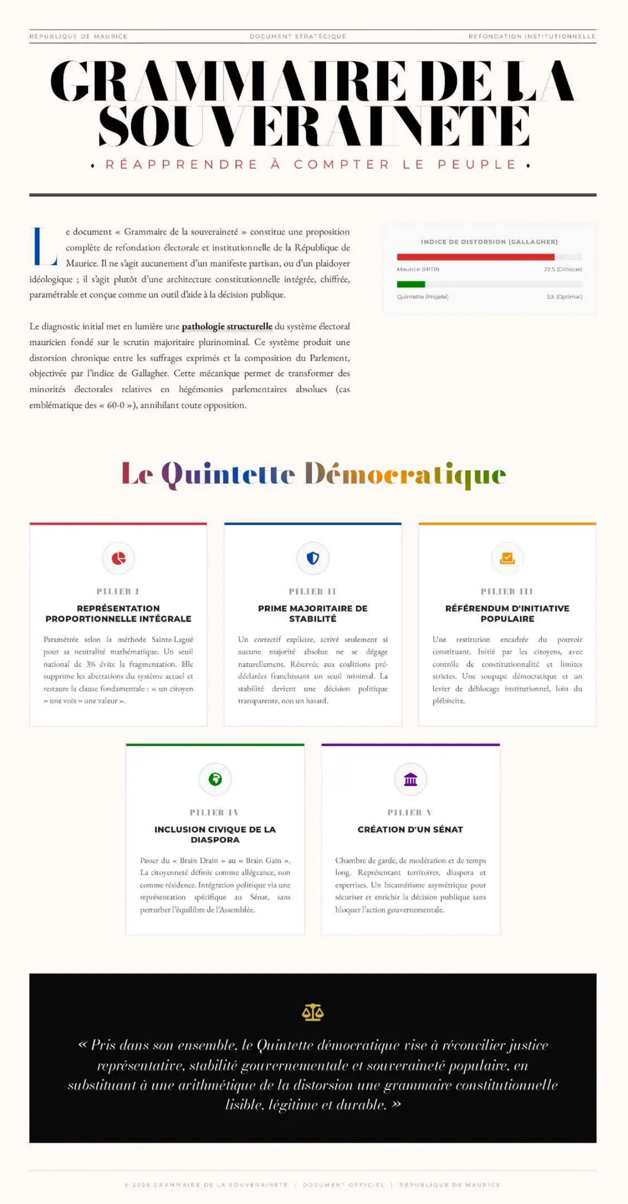 Couverture — Résumé exécutif : Grammaire de la souveraineté