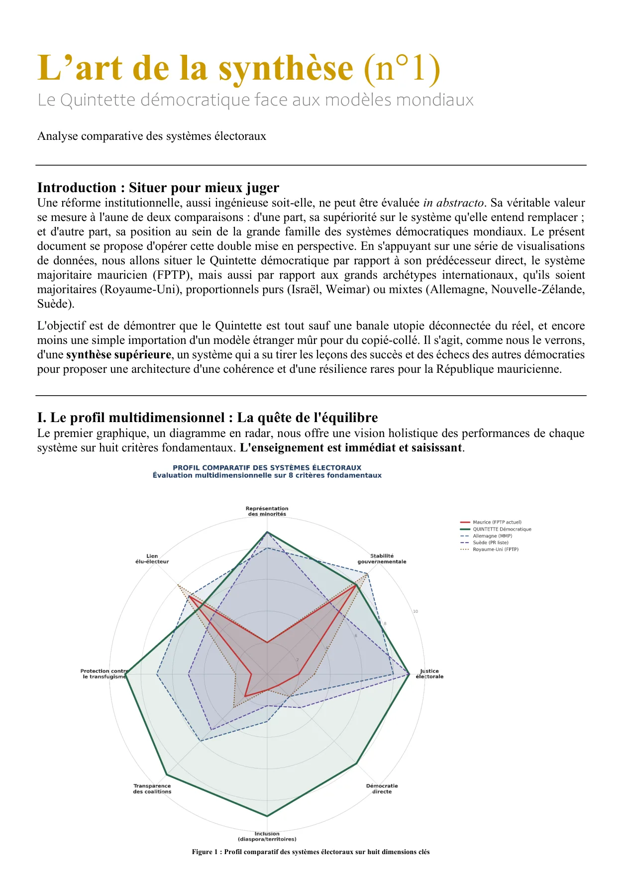 Couverture — L’art de la synthèse n° 1 : face aux modèles mondiaux