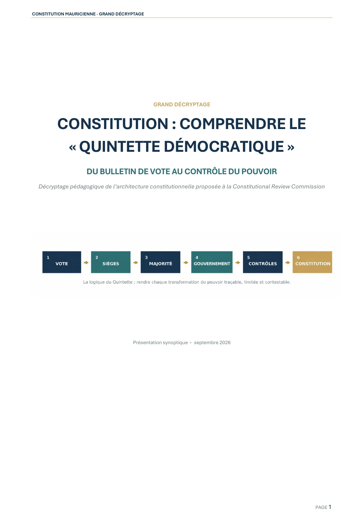Couverture : Constitution, comprendre le Quintette démocratique